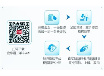 智藍(lán)汽車(chē)喊你換新能源啦！以舊換新 補(bǔ)貼千元 二手車(chē)置換服務(wù)全面上線(xiàn)