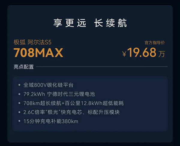 全球量產(chǎn)風(fēng)阻低過小米SU7 極狐阿爾法S5上市：17.68萬起