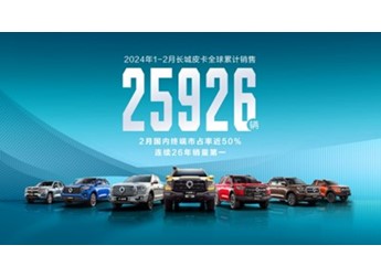 長城皮卡1-2月全球累計銷售25926輛 蟬聯中國皮卡銷冠 封面圖