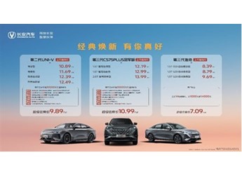 立足2500萬用戶口碑煥新登場！第三代CS75PLUS冠軍版/第二代UNI-V/第三代逸動三車上市！ 封面圖