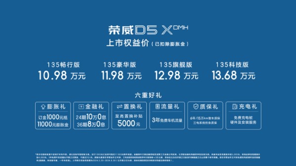 上汽榮威D5X DMH上市 優惠價10.98萬元起對標比亞迪宋