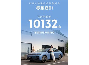 4.77米的純電轎車(chē)只賣(mài)8.98萬(wàn)！零跑B01上市72小時(shí)鎖單破萬(wàn)臺(tái) 封面圖