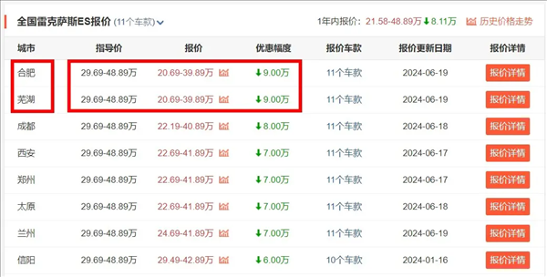 國產雷克薩斯真要來了？但它應該幫不了豐田