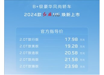 凱美瑞國產強敵！2024款紅旗H6上市：17.98萬元起