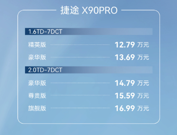 捷途X90 PRO正式上市 售價12.79萬-16.99萬元