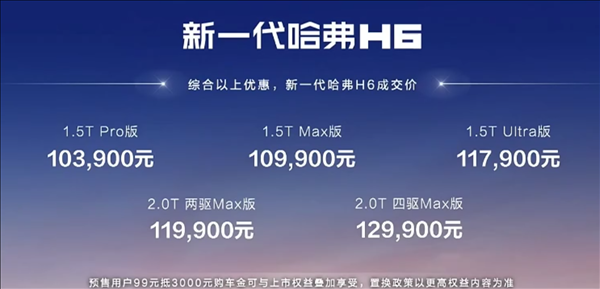 國產(chǎn)SUV銷量王者！全新一代哈弗H6上市：10.39萬起