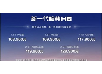 國產SUV銷量王者！全新一代哈弗H6上市：10.39萬起