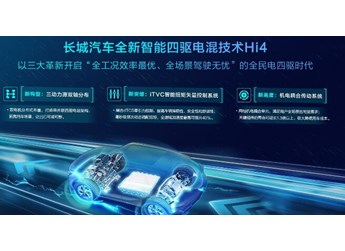 森林生態(tài)成果爆發(fā)   長城汽車起勢待飛！