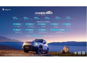 深藍全新硬派SUV G318上市：六款車型配置到底有何不同 封面圖