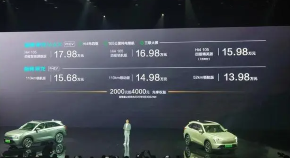 13.98萬元起！哈弗梟龍系列上市 首發Hi4智能電混四驅