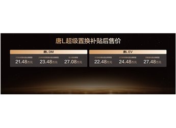 OTA進階及新車色發布，比亞迪唐L置換補貼后售價21.48萬元起 封面圖