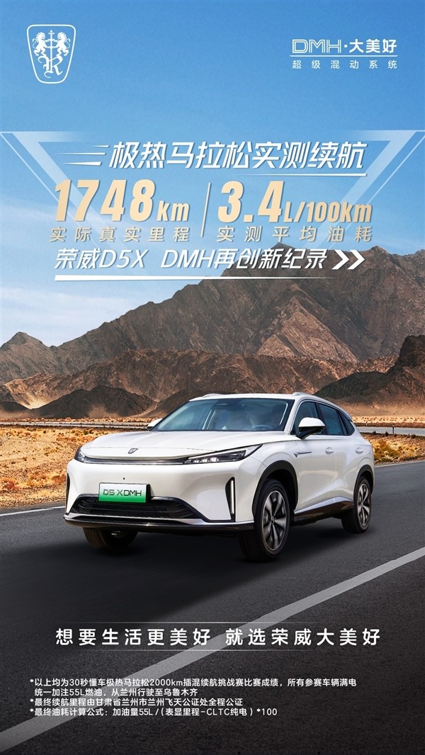 同臺競技比亞迪秦L、本田雅閣PHEV：榮威D7 DMH續航2160km奪第一
