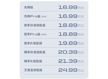 別克E5 新聞封面圖