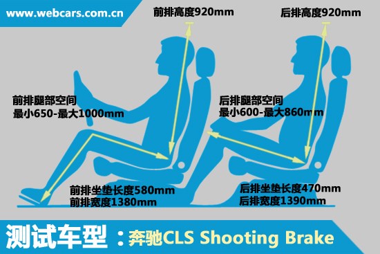 萬(wàn)車(chē)網(wǎng)試駕奔馳CLS Shooting Brake 獵裝車(chē)
