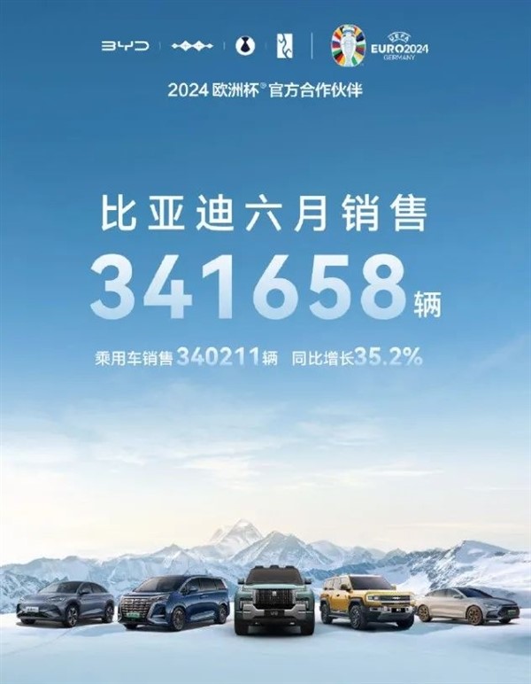 卡羅拉也來798：老舊燃油車香起來了嗎？