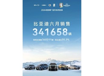 卡羅拉也來798：老舊燃油車香起來了嗎？