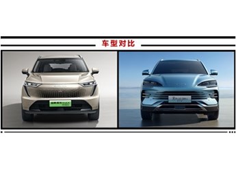 混動SUV大比拼：哈弗梟龍MAX與宋PLUS DM-i冠軍版，誰才是最佳選擇？