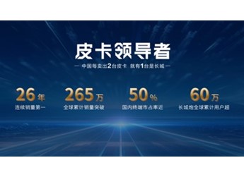 長城山海炮 新聞封面圖