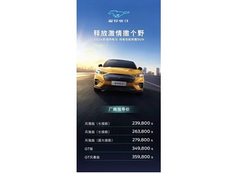 福特電馬 新聞封面圖