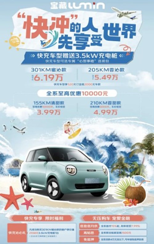 長(zhǎng)安Lumin 301km蜜沁款正式上市 官方指導(dǎo)價(jià)6.19萬(wàn)元