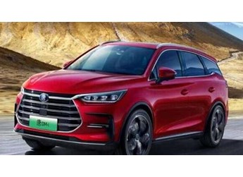 十大新能源汽車排行榜，新能源電動汽車前十名品牌 封面圖