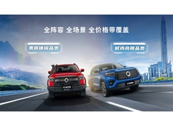 國內市占率超50% 長城皮卡1-6月全球累計銷售再破10萬臺 蟬聯皮卡銷冠 封面圖