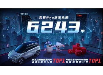 探索無界購車新模式！奇瑞QQ無界Pro京東眾籌達6243臺 封面圖