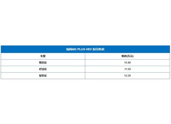 瑞風M3 PLUS HEV正式上市 售價10.99-12.29萬