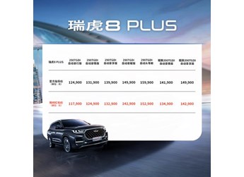 手慢無！12萬級(jí)SUV翹楚瑞虎8 PLUS開啟 “限時(shí)紅包價(jià)” 封面圖